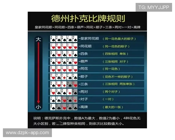 德州扑克手机网址:最佳在线德州扑克游戏平台推荐 德州扑克手机网址:最佳在线德州扑克游戏平台推荐