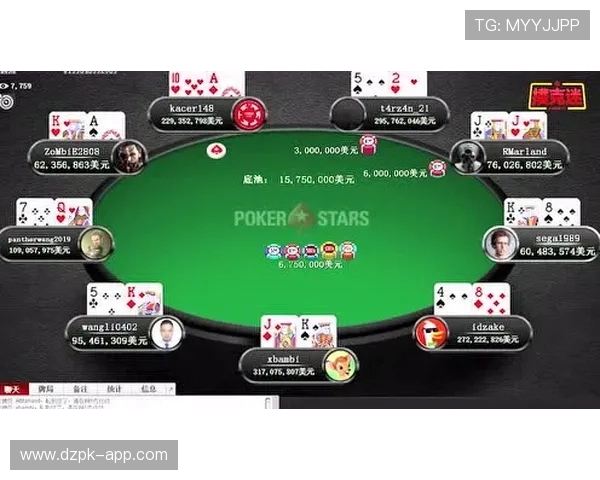 德州扑克电游游戏虚拟货币使用与风险控制策略 德州扑克电游游戏虚拟货币使用与风险控制策略