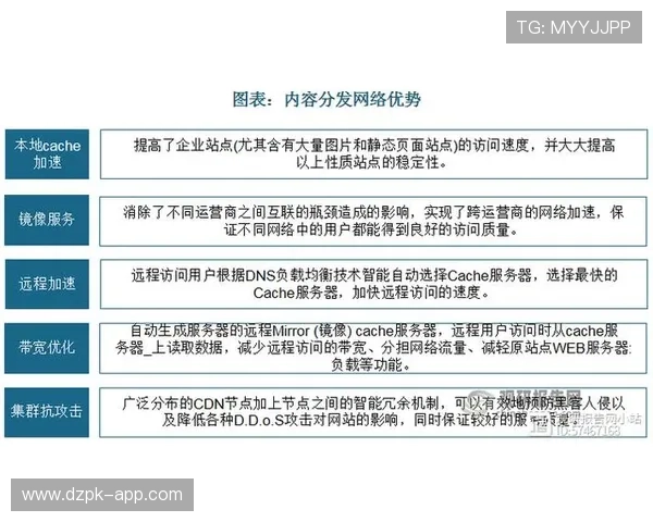 全面了解pock集团网址的所有功能与服务内容