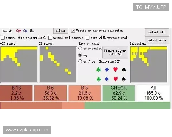 德州扑克GTO应用指南：结合实战案例讲解GTO策略的具体应用方法