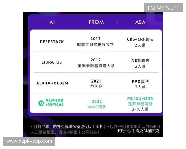 德州扑克技巧精华：结合案例解析实战技巧，让你成为牌桌上的赢家