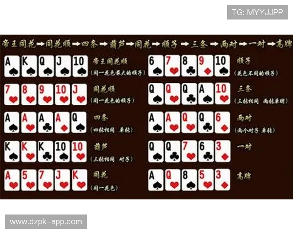详细讲解扑克牌21点的基本玩法及详细规则让新手轻松入门